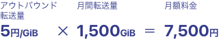 アウトバウンド転送量5GiB×月額転送料1,500GiB=月額料金7,500円